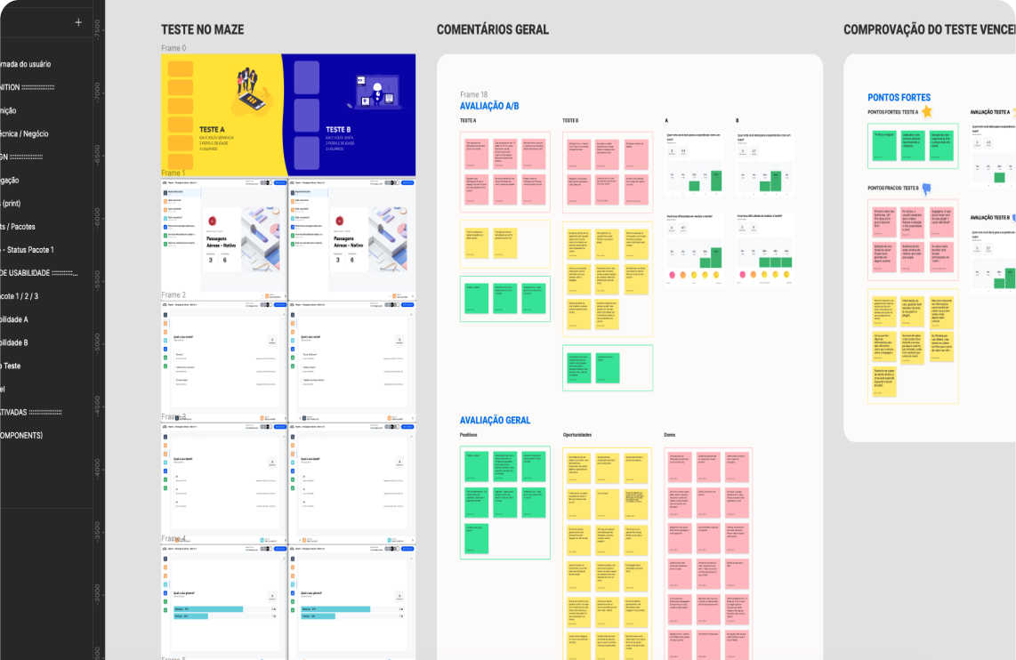 Usability test — Maze A/B