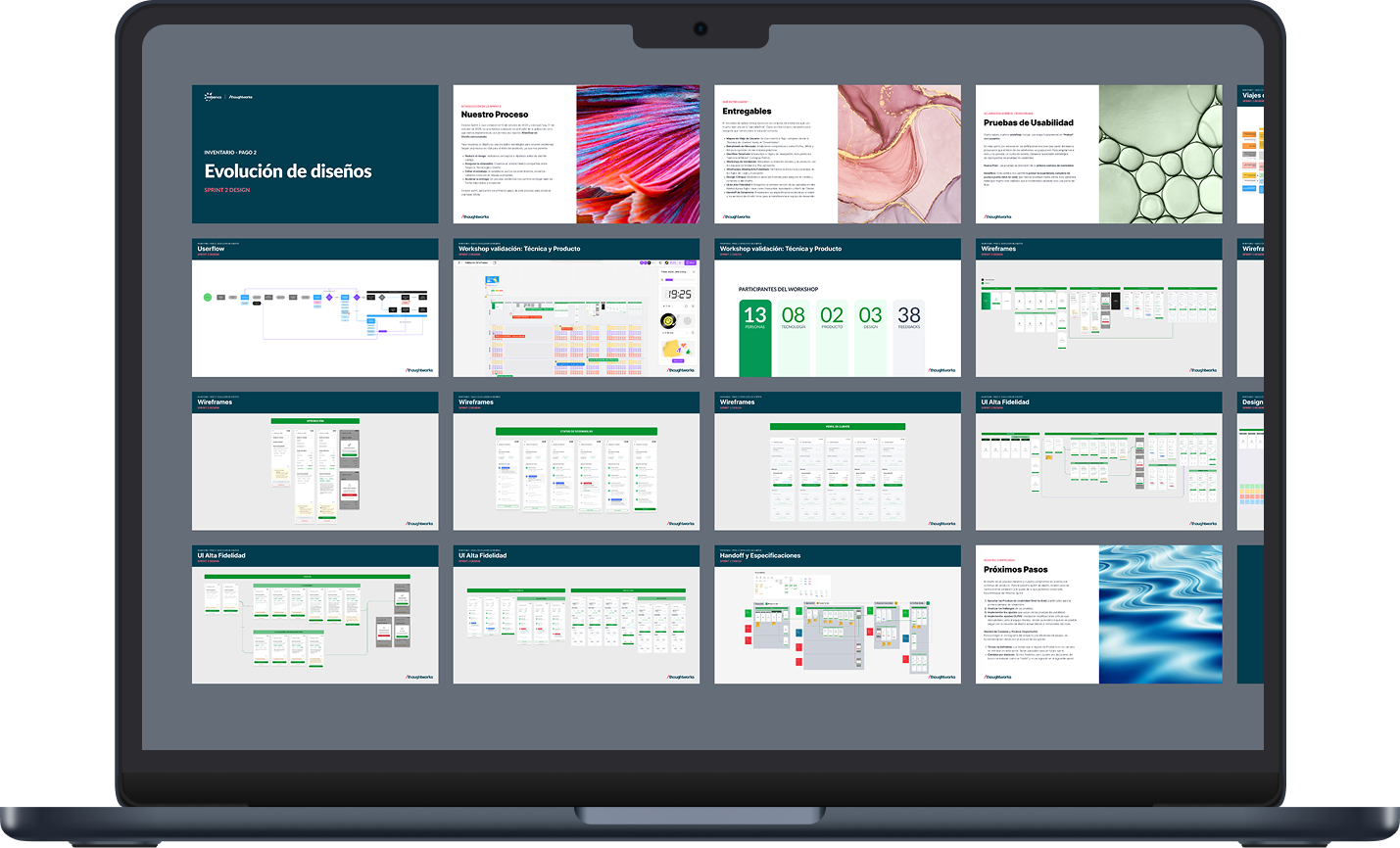 Screen evolution across iterations